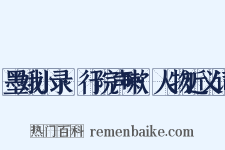 墨娥小录·行院声嗽·人物近义词是什么意思的图片